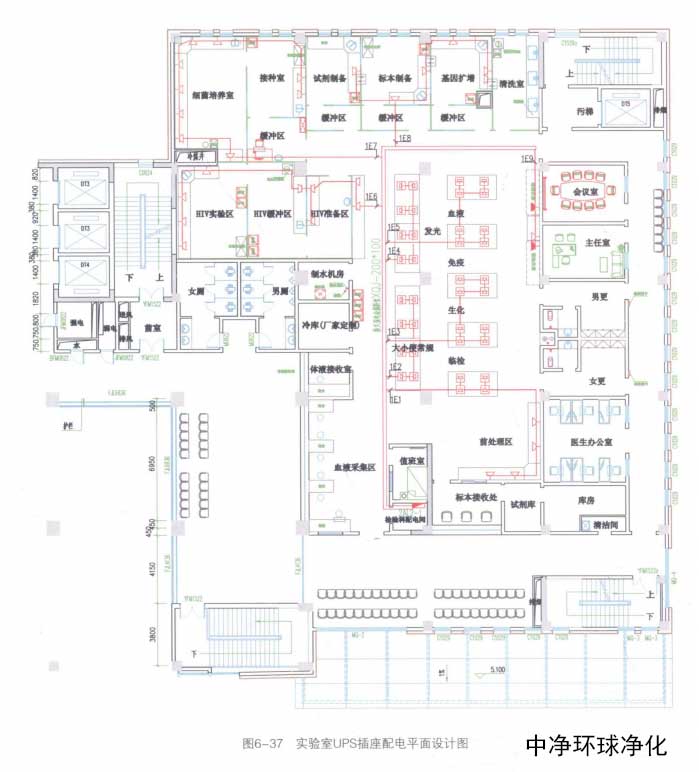 醫(yī)學(xué)潔凈實驗室供電系統(tǒng) 醫(yī)學(xué)潔凈實驗室供電系統(tǒng)